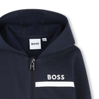 Tracksuit Set BOSS 
                    BOY